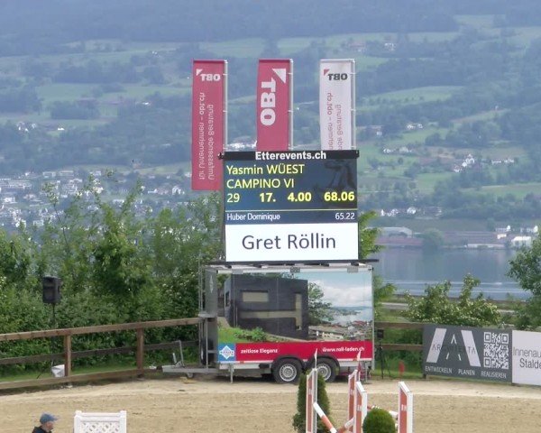 Reitturnier Wädenswil 2025