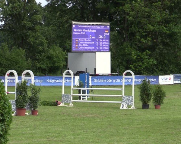 Reitturnier Scharnebeck 2025