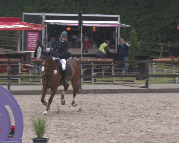 Reitturnier Klein Roscharden 2025