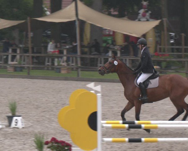 Reitturnier Klein Roscharden 2025