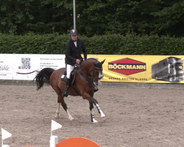 Reitturnier Klein Roscharden 2025