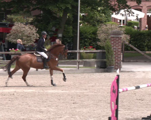 Reitturnier Klein Roscharden 2025