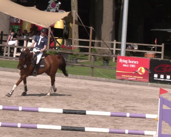 Reitturnier Klein Roscharden 2025