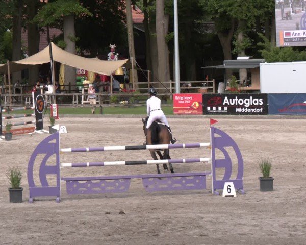 Reitturnier Klein Roscharden 2025