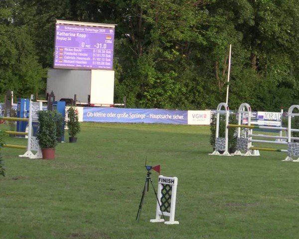 Reitturnier Scharnebeck 2025