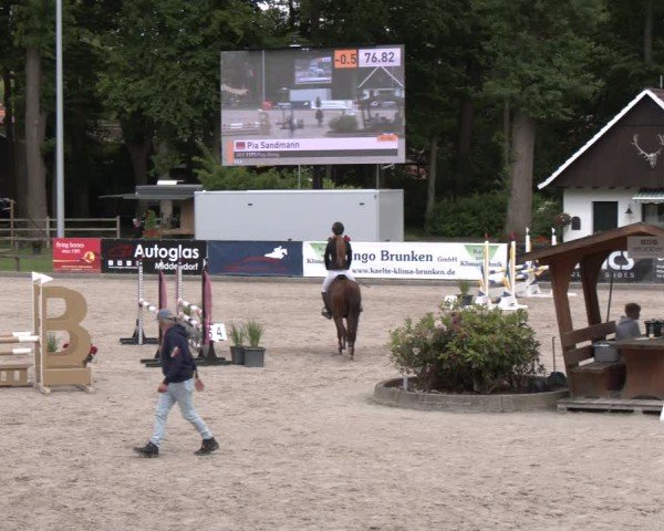 Reitturnier Klein Roscharden 2025
