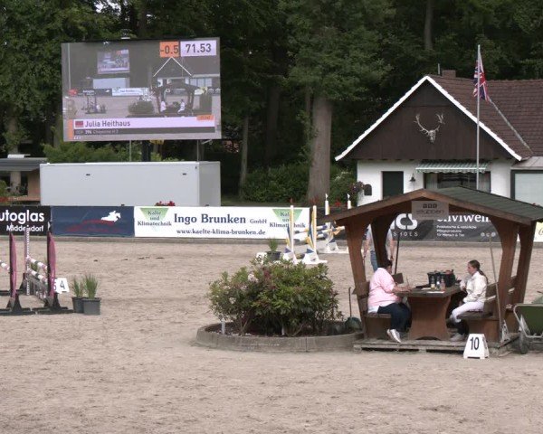 Reitturnier Klein Roscharden 2025