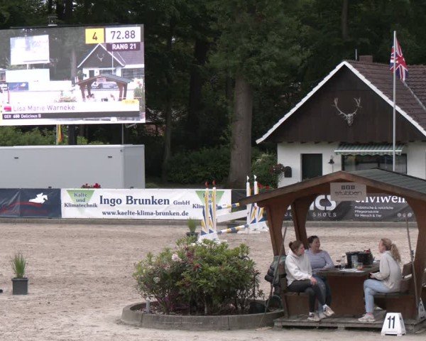 Reitturnier Klein Roscharden 2025