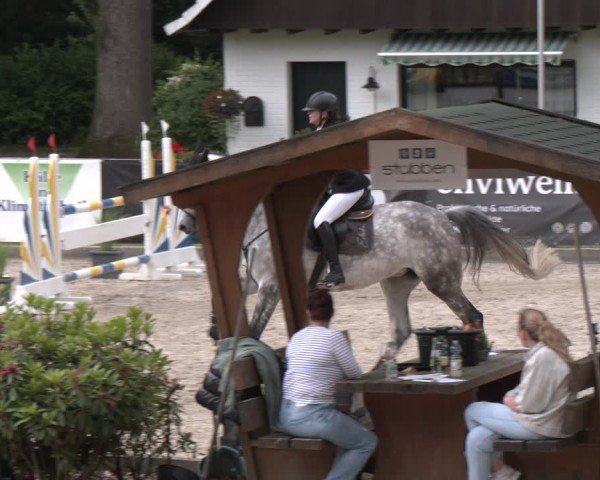 Reitturnier Klein Roscharden 2025