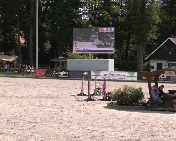 Reitturnier Klein Roscharden 2025