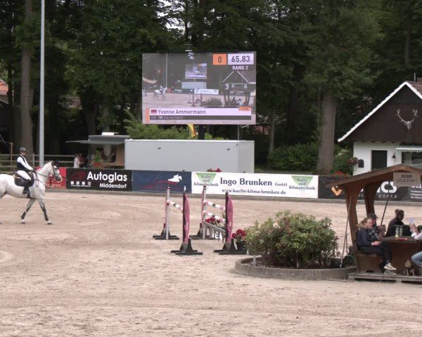 Reitturnier Klein Roscharden 2025