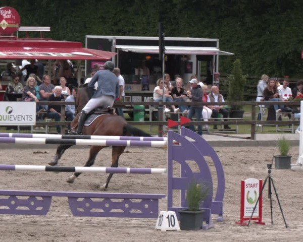 Reitturnier Klein Roscharden 2025
