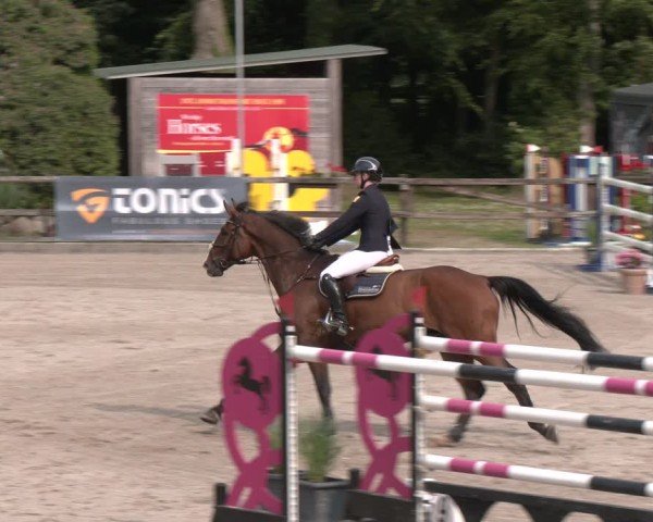 Reitturnier Klein Roscharden 2025
