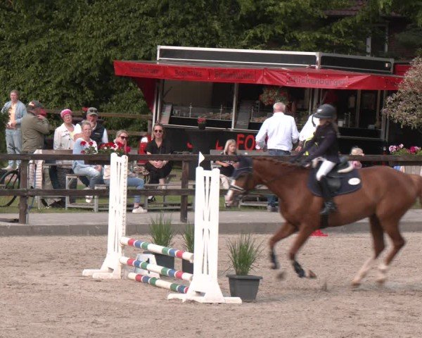 Reitturnier Klein Roscharden 2025
