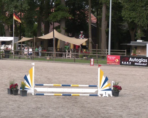 Reitturnier Klein Roscharden 2025