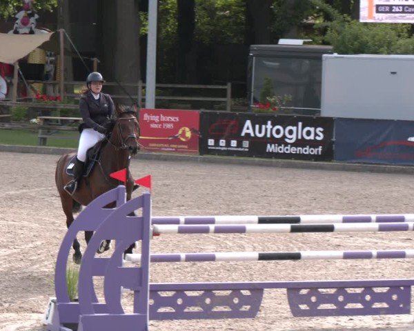 Reitturnier Klein Roscharden 2025
