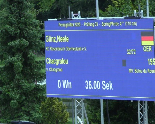 Reitturnier Pennigbüttel 2025