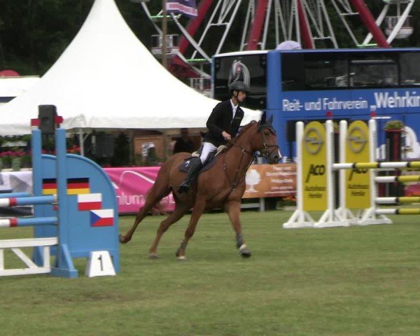 Reitturnier Horka 2025