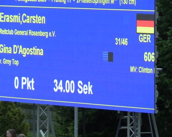 Reitturnier Pennigbüttel 2025