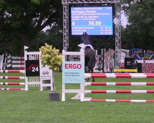 Reitturnier Wustrow 2025