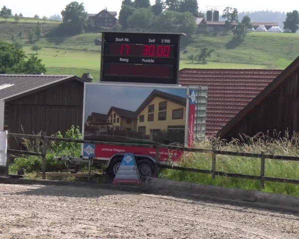 Reitturnier Ruswil 2025