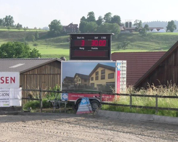 Reitturnier Ruswil 2025