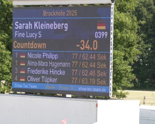 Reitturnier Brockhöfe 2025