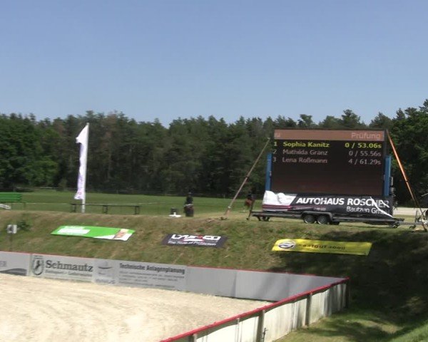 Reitturnier Holschdubrau 2025