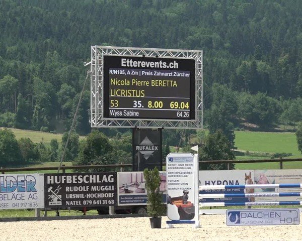 Reitturnier Hitzkirch 2025