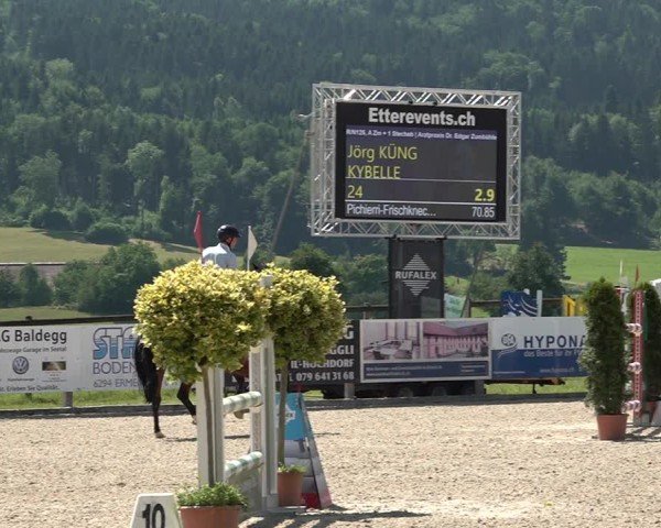 Reitturnier Hitzkirch 2025