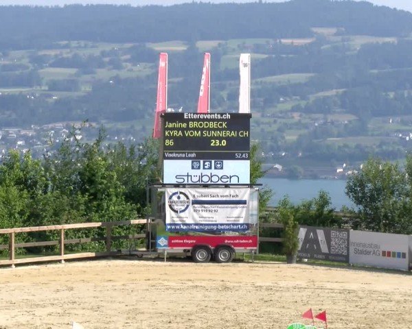 Reitturnier Wädenswil 2025