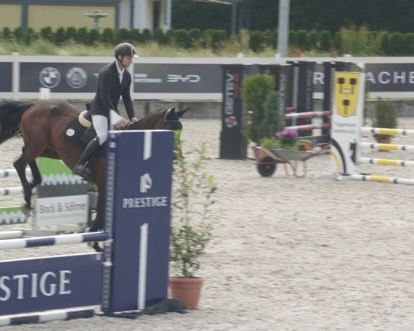 Reitturnier Babenhausen/Schw. 2025