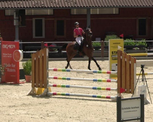 Reitturnier Uder, Reitanlage Kobold 2025