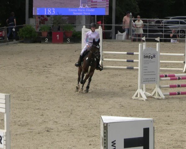 Reitturnier Uder, Reitanlage Kobold 2025
