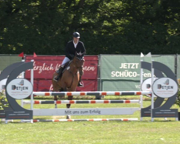 Reitturnier Wohlesbostel 2025