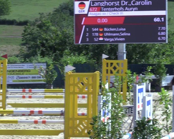 Reitturnier Lindlar-Süttenbach 2025