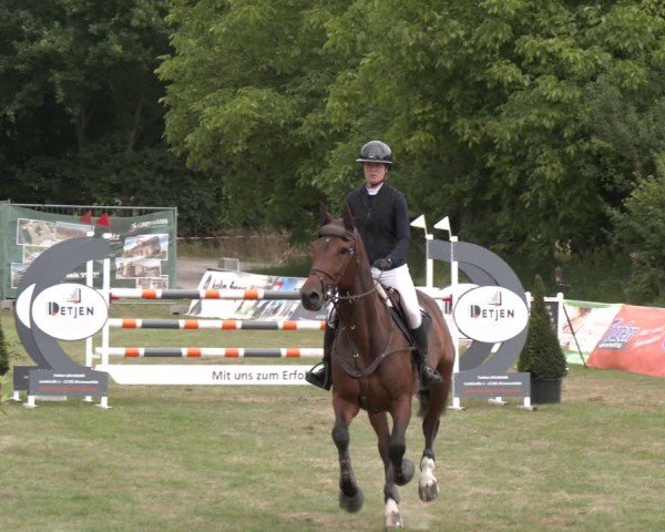 Reitturnier Wohlesbostel 2025