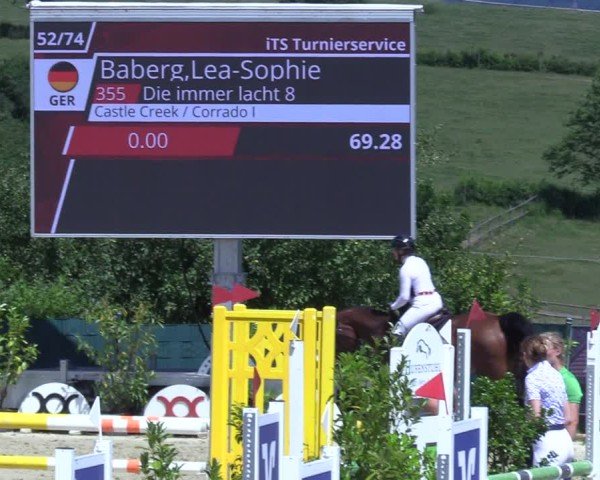 Reitturnier Lindlar-Süttenbach 2025