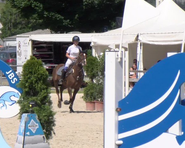 Reitturnier Balsthal 2025