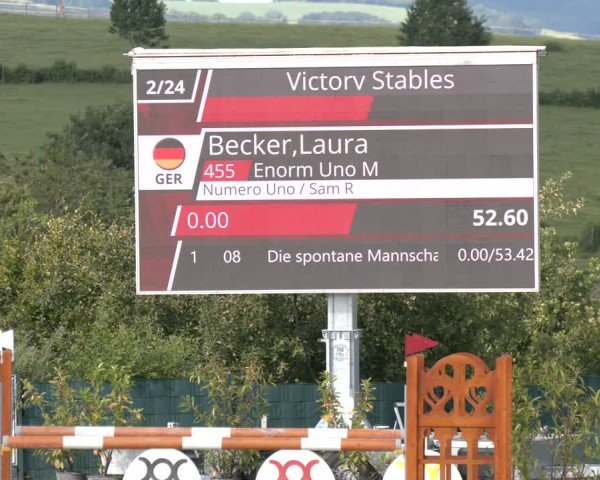Reitturnier Lindlar-Süttenbach 2025