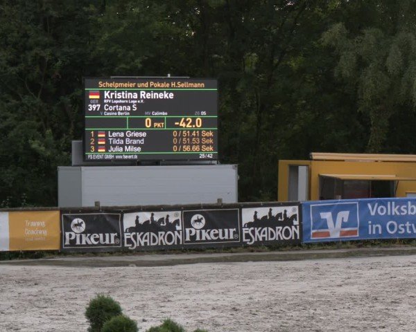 Reitturnier Vlotho-Exter 2025