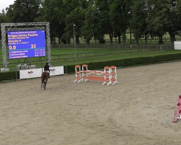 Reitturnier Neustadt/Dosse 2025