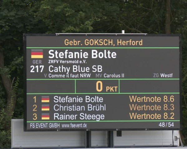 Reitturnier Vlotho-Exter 2025