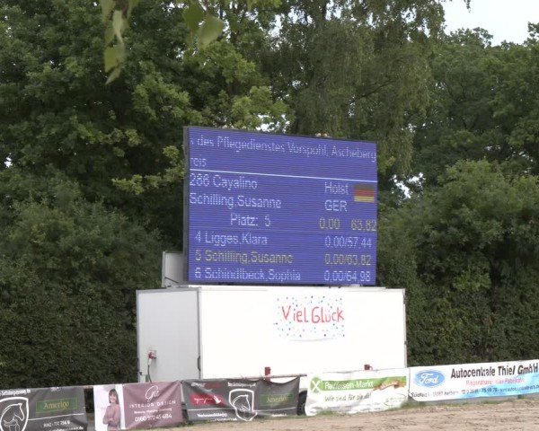 Reitturnier Herbern 2025
