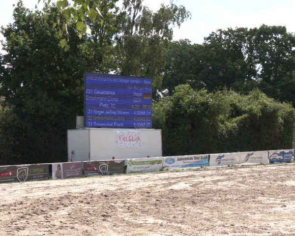 Reitturnier Herbern 2025