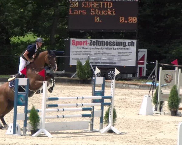 Reitturnier Maienfeld 2025