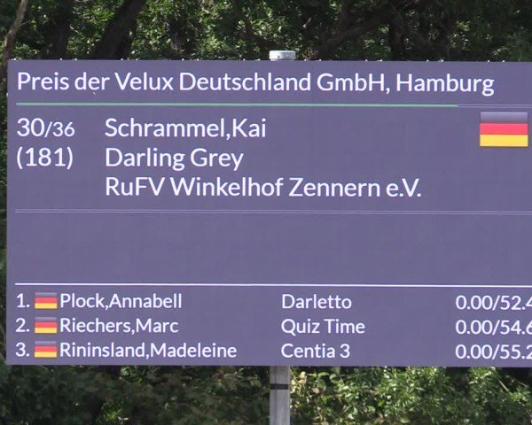 Reitturnier Bad Wildungen 2025