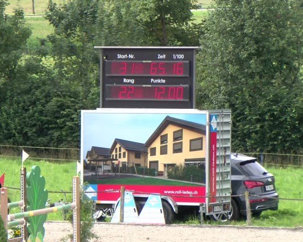Reitturnier Gossau 2025