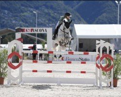 jumper Calida Z (Zangersheide riding horse, 2016, from Cornet Obolensky)