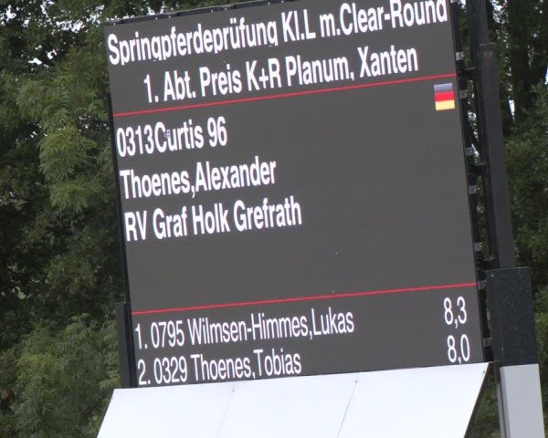 Reitturnier Xanten - Reitanlage Miss 2025